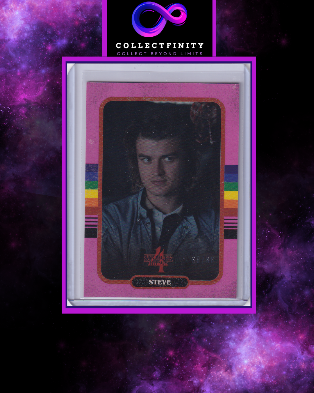 2023 Zerocool Stranger Things Season 4 Steve /86